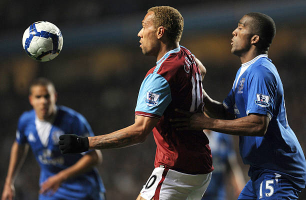 分配方式不 分配方式不